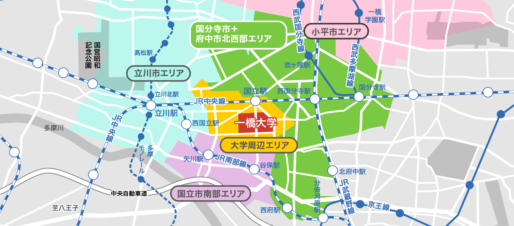 国分寺市＋府中市北西部エリア