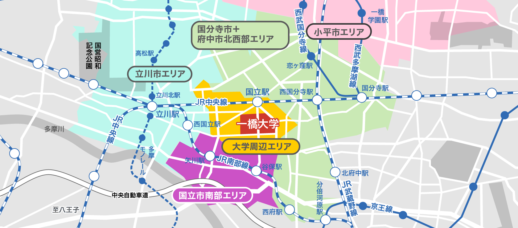 国立市南部エリア